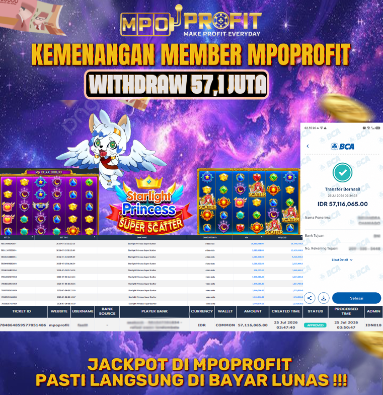 MPOPROFIT JACKPOT SLOT PRAGMATIC! KEMENANGAN MURNI DI (STARLIGHT PRINCESS SUPER SCATTER  TOTAL 57.116.065,- LUNAS)